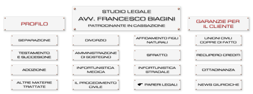 Avvocato testamento bologna modena studio legale eredità successione ... Quanto costa la successione ereditaria