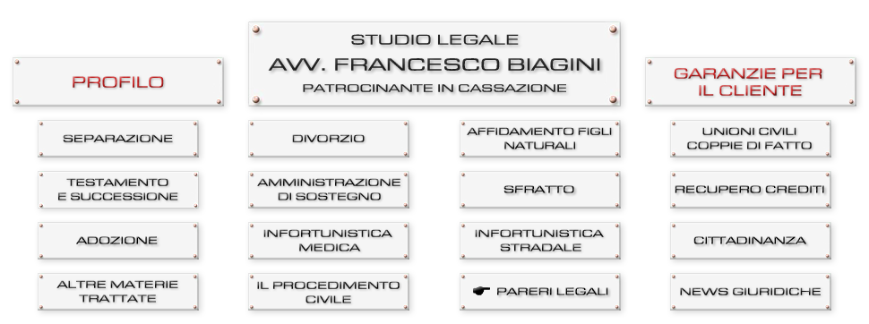 Avvocato Bologna | Avvocato Modena